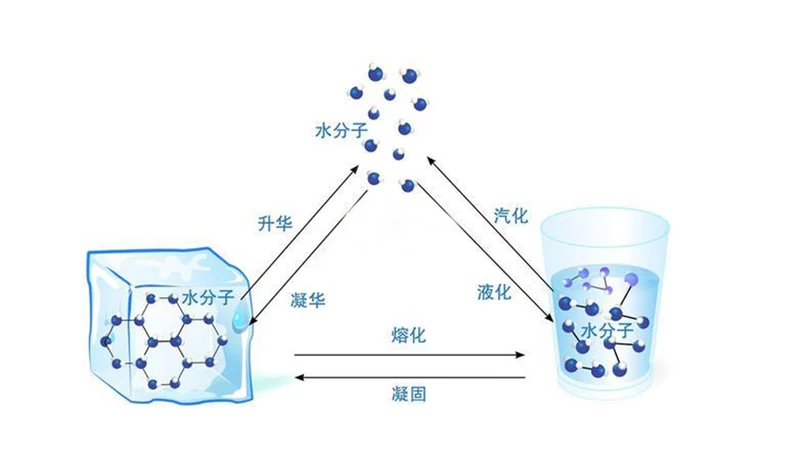 늳sʧЧը᣿